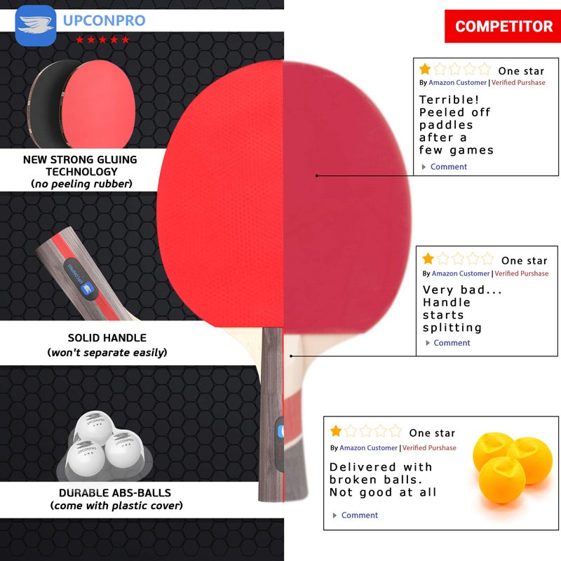 UPCONPRO Professional Ping Pong Paddle Set - 2 Pack Premium Table Tennis Racket Set, 3 Professional Game Balls, Training Recreational Racquet Kit, Durable Handle Sturdy Rubber, Portable Carry Case Bag - Image 3